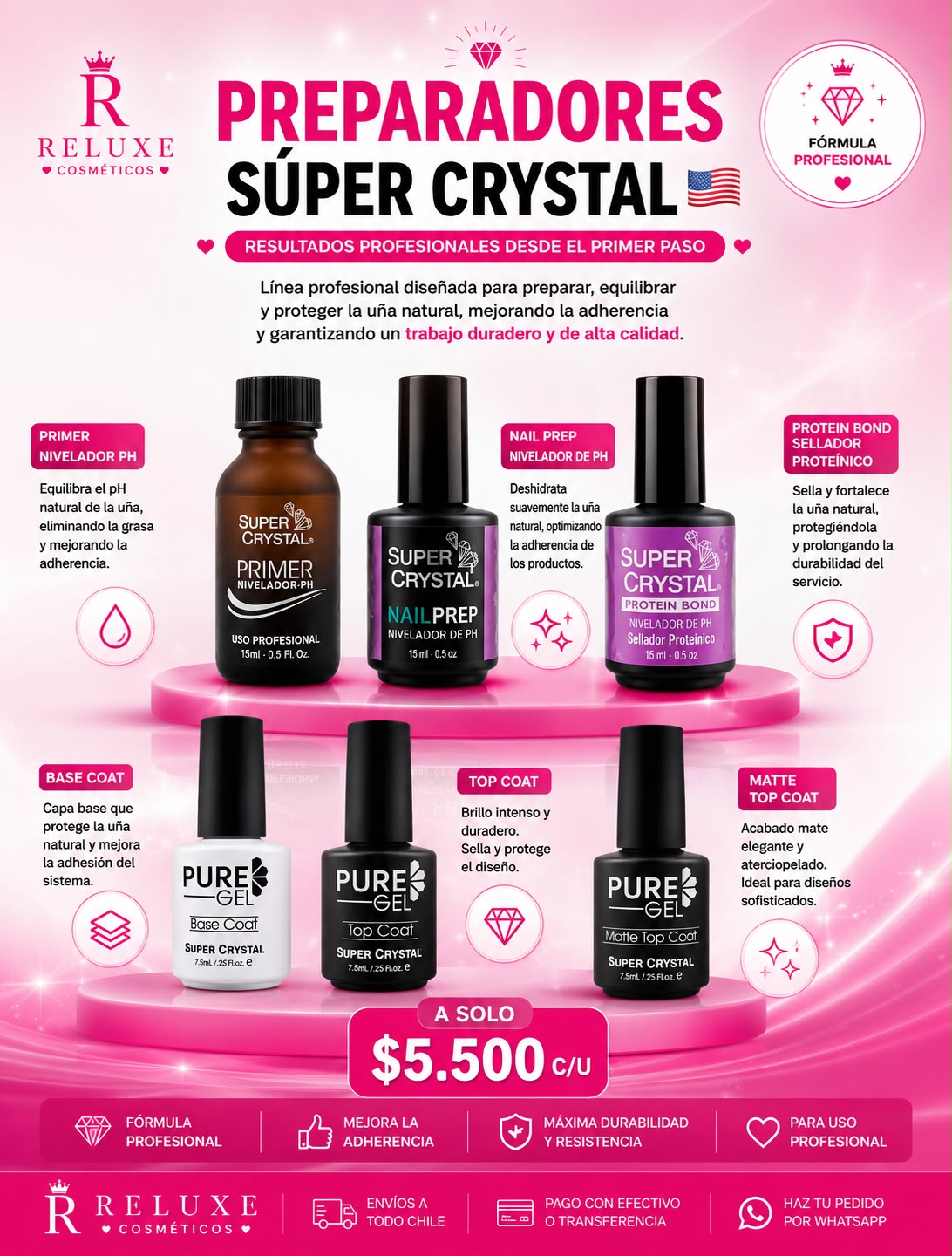 Top Matte Pure Gel